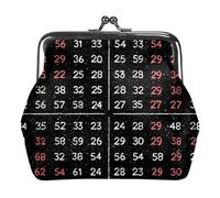 Tablas de multiplicar Matemáticas (1) Monedero con Cierre de Beso Monedero Vintage Bolsa para baratijas