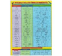 TABLAS INTEGRALES Y DERIVADAS LAMINA (ESTUDIAR FACIL PRIMARIA Y SECUNDARIA)