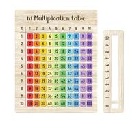 Tablas interactivas de aprendizaje de multiplicación de boj con colores coloridos, perfectas para educación en casa y mesa de multiplicación en el aula, ayuda de aprendizaje