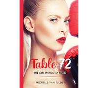 Table 72: The Girl Without a Filter