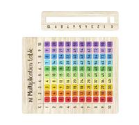 Tablero de aritmética de madera para niños, tabla de multiplicación de números 3D, equipo de enseñanza en 3 prácticos tamaños, tablas de aprendizaje de multiplicación