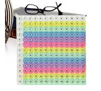 Tablero de Botones de Multiplicación - Juguete Sensorial de Matemáticas para Niños, Juego Pop de Multiplicación para Aprender Tablas, Herramienta Educativa de Silicona, Juego Educativo paraa Niños de