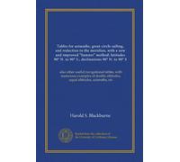 Tables for azimuths, great-circle sailing, and reduction to the meridian, with a new and improved "Sumner" method: latitudes 90° N. to 90° S., ... altitudes, equal altitudes, azimuths, etc