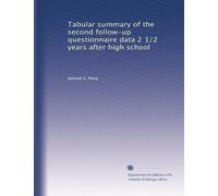 Tabular summary of the second follow-up questionnaire data 2 1/2 years after high school