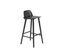 Taburete de Bar Nerd Negro . 75