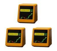 Tacdas 3X para Bitcoin criptomoneda mostrar acciones, tipo de cambio de moneda, rastreador de precios ticker tiempo tiempo reloj C