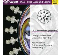 TACET's Beethoven Symphonies
