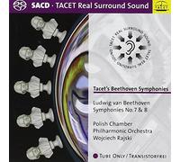 TACET's Beethoven Symphonies