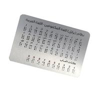 Tactiles - Tablas de aprendizaje en braille para estudiantes ciegos, alfabetos, números, puntos de puntuación, recursos educativos, tableros de aprendizaje en braille completos