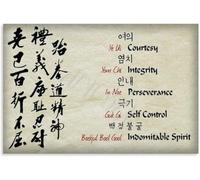 Taekwondo Values Poster Five Tenets Korean English Canvas Art
