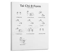 Tai Chi Practice Poster Feet Positions for the 8 Forms Illustrated Reference Canvas Wall Art for Training Space Decor(Framed,16x24inch(40x60cm))