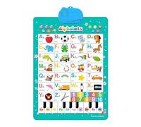 Talking Wall Chart - 24-Inch Interactive English Learning Poster for Early Vocabulary, Preschool Education with Sound Function, Classroom and Home Study Tool, Colorful Strong Material
