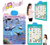Talking Wall Chart For Kids - Electronic Alphabet Wall Chart with Point-and-Read Function, Talking ABC, Numbers, Animal Words, Ocean World for Toddlers 1-3 (Ocean World)