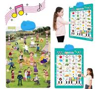 Talking Wall Chart For Kids - Electronic Alphabet Wall Chart with Point-and-Read Function, Talking ABC, Numbers, Animal Words, Ocean World for Toddlers 1-3 (Characters)