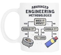 TAMBOOTEE Ingeniería Avanzada Taza De Cerámica Blanca Para Beber Ceramic Mug Drinking Cup