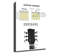 TAMDDBPJD Acoustic Guitar Chords Diagram Poster for Beginner Students Music Theory Guide Wall-Art for Music Room Practice Studio Bedroom Home Decor(Unframed,12x18inch(30x45cm))