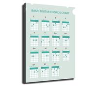 TAMDDBPJD Basic Guitar Chords Chart Music Theory Poster for Beginner Students Guitar Lessons Practice Room Studio Wall Decor(Unframed,16x24inch(40x60cm))