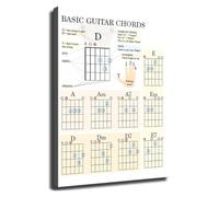TAMDDBPJD Basic Guitar Chords Educational Poster Music Theory Chart for Beginner Students Practice Room Guitar Teacher Supplies Decor(Unframed,12x18inch(30x45cm))
