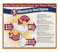 TAMDDBPJD Clinical Hand Washing Procedure Chart Canvas Wall-Art Poster for Nursing Station or Office Wall(Unframed,16x24inch(40x60cm))