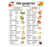 TAMDDBPJD Complete Low Sugar Food List for Your Fridge with Nutrition Chart A Healthy Eating and Meal Planning Guide for the Whole Family(Framed,12x18inch(30x45cm))