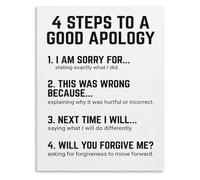TAMDDBPJD Empathy and Resolution Poster How to Apologize Guide Restorative Practice Canvas Art for Room Decor(Framed,08x12inch(20x30cm))