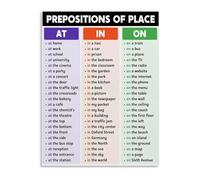 TAMDDBPJD English Prepositions Learning Poster Canvas Wall-Art Grammar Chart Educational Tool for Classroom Teaching Resource(Unframed,12x18inch(30x45cm))