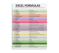 TAMDDBPJD Essential Guide to Excel Formulas Poster Quick Reference Canvas Wall-Art for Office Productivity and Home Study Decor(Framed,08x12inch(20x30cm))
