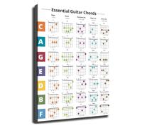 TAMDDBPJD Essential Guitar Chords Chart Music Theory Poster for Beginner Students Guitar Lessons Practice Room Studio Wall Decor(Framed,16x24inch(40x60cm))