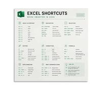 TAMDDBPJD Excel Efficiency Shortcuts Keyboard Reference Guide Educational Canvas Wall-Art for Home Office and Study Room Decor(Unframed,08x12inch(20x30cm))