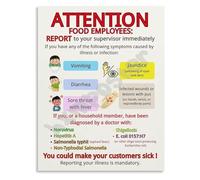 TAMDDBPJD Food Handler Poster Employee Illness Reporting Rules Canvas Print for Restaurant Cafe Kitchen Decor(Unframed,12x18inch(30x45cm))