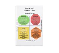 TAMDDBPJD How Are You Communicating Relationship Canvas Wall-Art Print Poster for Living Room Bedroom Office Wall Decor(Unframed,16x24inch(40x60cm))