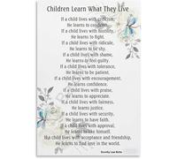 TAMDDBPJD Learn What They Live Poem Quote on Gallery-Wrapped Canvas Parenting Poster for Nursery or Bedroom Wall-Art(Framed,16x24inch(40x60cm))
