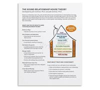 TAMDDBPJD Love and Connection Wall Decor Canvas Print Featuring Gottman Theory for Home and Office Spaces(Framed,08x12inch(20x30cm))