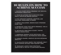 TAMDDBPJD Motivational Success Poster 10 Rules Inspirational Quotes for Office College Dorm Wall-Art(Unframed,12x18inch(30x45cm))