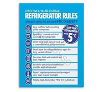 TAMDDBPJD Never Waste Food Again Fridge Organization Storage Guide Poster Canvas for Kitchen Office(Unframed,16x24inch(40x60cm))