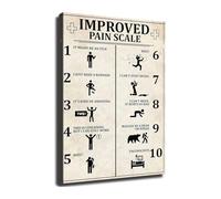 TAMDDBPJD Pain Level Chart Retro Funny Humorous Poster for Nurse and Doctor Office Decor(Unframed,16x24inch(40x60cm))