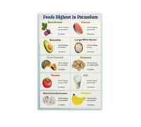 TAMDDBPJD Potassium Foods Educational Chart Healthy Living Guide Canvas Wall-Art Poster for Kitchen Bedroom Classroom and Clinic Decor(Framed,16x24inch(40x60cm))