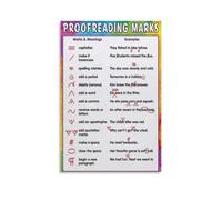 TAMDDBPJD Proofreading Symbols Wall-Art, Editor's Marks Chart for Writers Room, Aesthetic Educational Print for Classroom, Office & Library Decor(Unframed,08x12inch(20x30cm))