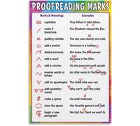 TAMDDBPJD Proofreading Symbols Wall-Art - Educational Editing Chart for Classroom Decor, Teacher Gift Idea and Writer's Office Accessory(Framed,16x24inch(40x60cm))
