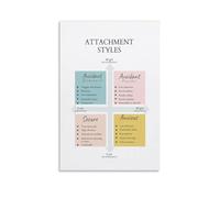 TAMDDBPJD Self Awareness Poster Attachment Styles Systems Canvas Wall-Art for Office Decor Counseling and Personal Growth(Framed,08x12inch(20x30cm))
