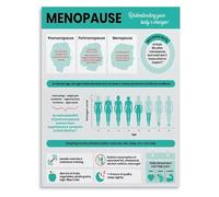 TAMDDBPJD Women’s Strength and Wellness Motivational Quote Canvas Wall-Art for Living Room Bedroom(Unframed,08x12inch(20x30cm))