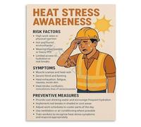 TAMDDBPJD Workplace Heat Stress Risk Factors Poster Prevention and Guide Educational Infographic Chart Wall-Art(Unframed,08x12inch(20x30cm))