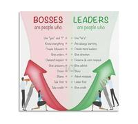 TAMDDBPJD Workplace Motivational Poster Boss and Leader Comparison Canvas Wall-Art for Office Corporate Decor(Framed,08x12inch(20x30cm))