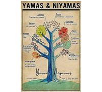 TammieLove Póster de yoga con diseño de árbol del conocimiento de Yamas y Niyamas, póster de metal para pared, 20 x 30 cm