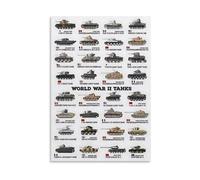 Tank Collection Poster, Historical Battlefield Vehicles Chart, Military History Gift for Father‘s Day or Birthday(Framed,08X12inch(20X30cm))