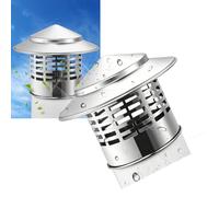 Tapa de Escape de Acero Inoxidable 304, Sombrerete Chimenea Antilluvia 75mm 110mm 160mm 200mm 220mm 260mm 300mm con Rejilla Protectora - Protector contra Hojas y Animales(110 mm/4 Inch)