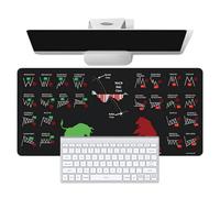 Tapete De Escritorio: Tapete De Escritorio Con Calefacción, Tapetes De Escritorios De Tela Con Ilustraciones De Gráficos Financieros, Capa De Mesa De Escritura Suave, Decoración Contemporánea Del Área