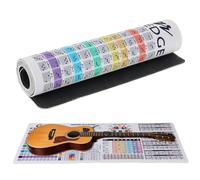 Tapete de teoría de guitarra y tapete de trabajo portátil para guitarra, alfombrilla de mouse de referencia de teoría musical de 47.2 x 15.7 pulgadas, póster de tabla de acordes con círculo de quintos