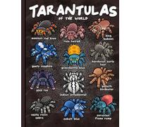 Tarantula Composition Notebook - Realistic Spider Graphic Biology Journal for Kids, Science Teachers, Zoology Students & Insect Lovers
