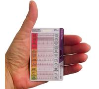 Tarjeta De Bolsillo De Ritmo ECG/EKG | Tarjeta De Identificación De Interpretación Del Ritmo EKG Con Diseño De Doble Cara | Tarjetas De Bolsillo Con Frecuencia De ECG Calibradores De ECG
